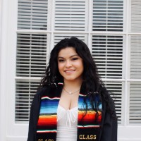 Jamilieth Campos Alejandre, Csw