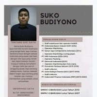 Suko Budiyono