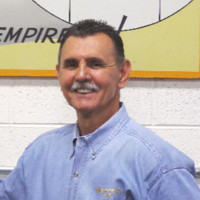 Bob Poindexter