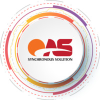 Overall Advertising Solution