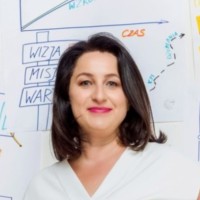 Lidia Kowalska