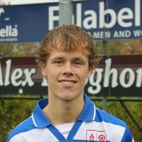 Bjorn van de Wetering