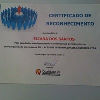 Qualidade Ail