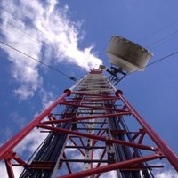 ofiss dtsystems