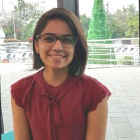Sahana R