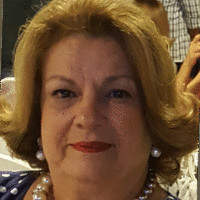 Eloah Varjal De Melo Risk
