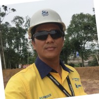 Syamrizaldi Syamrizaldi