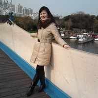 Wang Rachel