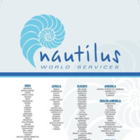 Georgios Triantafillos