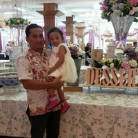 Iswanto Budiman