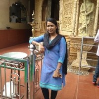 priyanka gophane