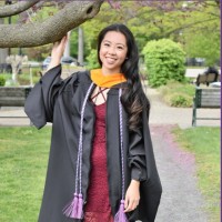 Kimberly Ho Msn, Apn, Fnp-C