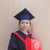 Trần Thị Dạ Thảo