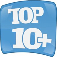 Master of top Ten List