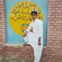 Muhammad Rizwan