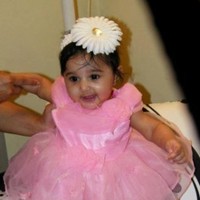 Pooja P