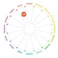 Test Recapped5