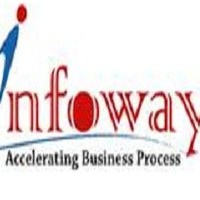 Infoway ERP