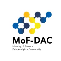 Mof Dac