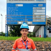 Muhammad Fikrian