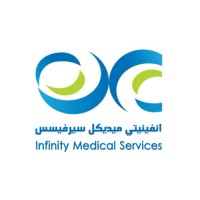 Marketing Infinity Medical Services