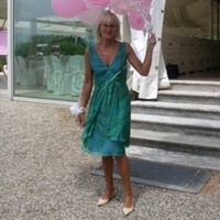 Arianna Battisti