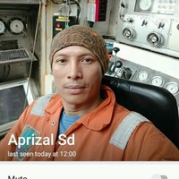 Afrizal Muhammad