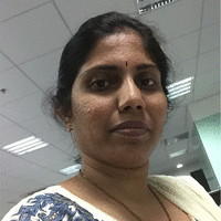 srujana yatham