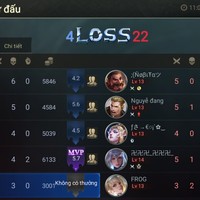 Quytr Cgu