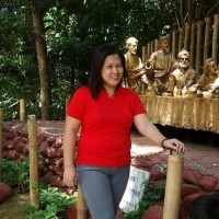 Edna May Caringal
