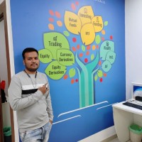 Mayur Admane