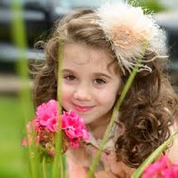 Nivetha Dhanasekaran