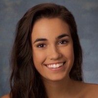 Chloe Mallos