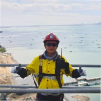 Ngo Trong Duc