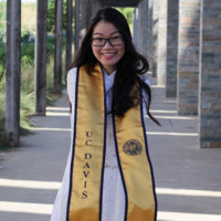 Huong Vu