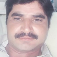 Ch Furqan Habib
