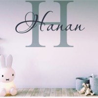 Hanan Alharbi