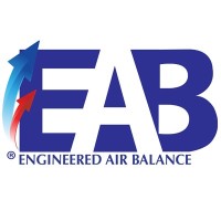 Marketing Eab