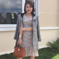 Thảo Nguyễn Thị Kim