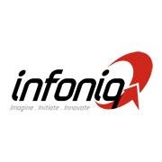 INFONIQ IT