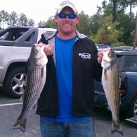 Greg Standridge