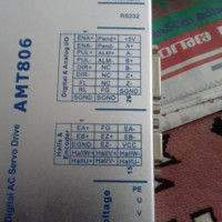 Swaroop Kumar