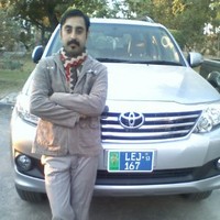 Muhammad Ijaz