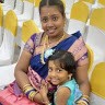 Lakshi'S Tamil Blog Anand