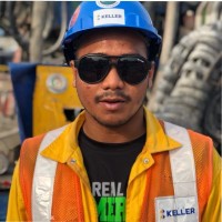 Muhammad Aziq Ahmad