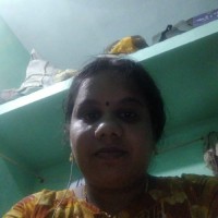 Maheshwari Maheshwari