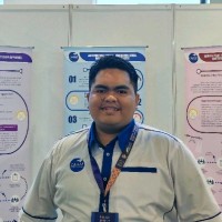 Mohamad Afiq Daniel Mohamad Nizam