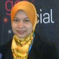 NORASHIKIN ABU BAKAR