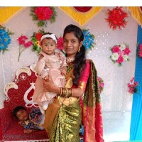 Sandeep Aleti