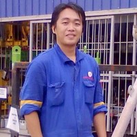 Kennedy Wilfred